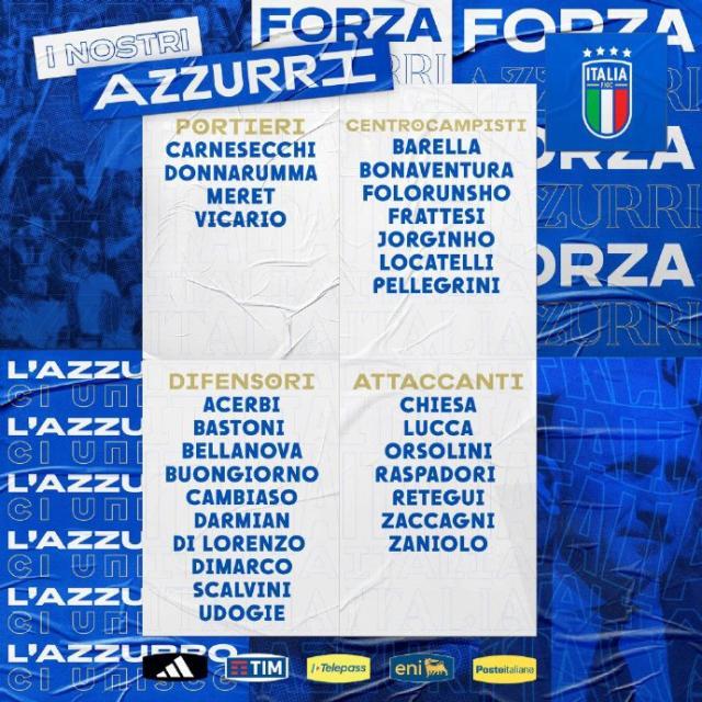 意大利队新一期大名单：国际米兰六将领衔